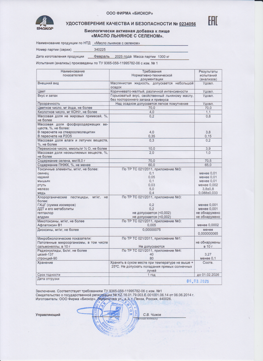 Паспорт №022025